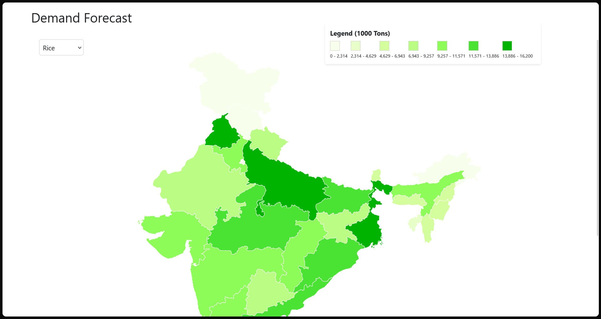 FARM-CONNECT + Demand Forecasting screenshot 4